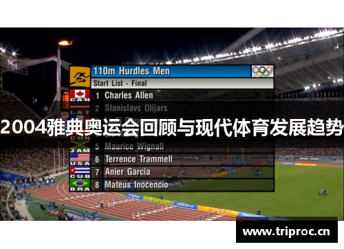 2004雅典奥运会回顾与现代体育发展趋势 2004雅典奥运会回顾与现代体育发展趋势